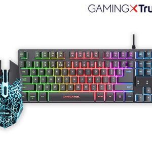 Trust Gaming Bundel met Toetsenbord en Draadloze Muis